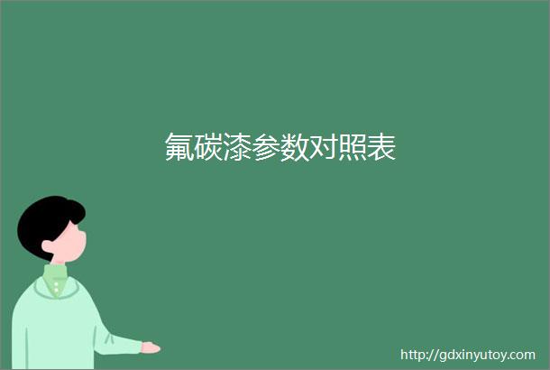 氟碳漆参数对照表