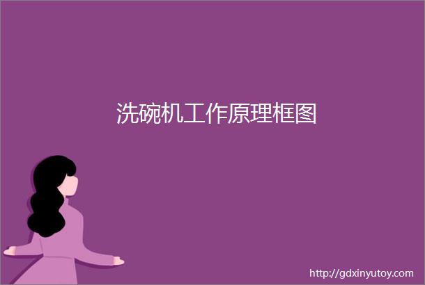 洗碗机工作原理框图