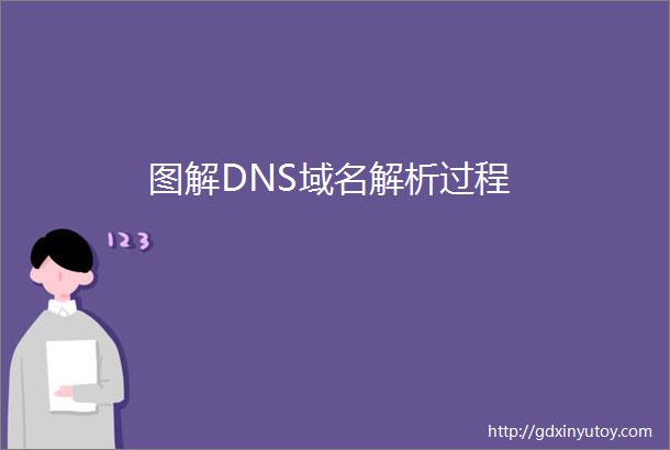 图解DNS域名解析过程